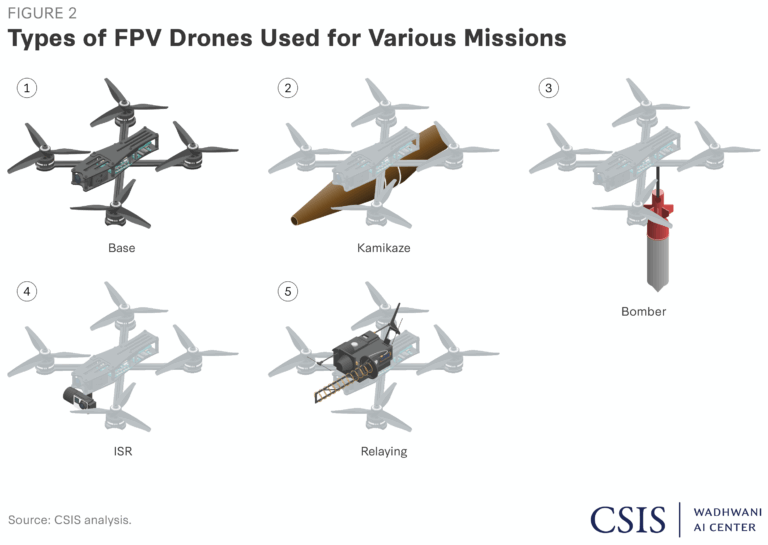 Russian Drone Avoids Civilian in Frontline Village as Defense Ministry Stresses Non-Targeting