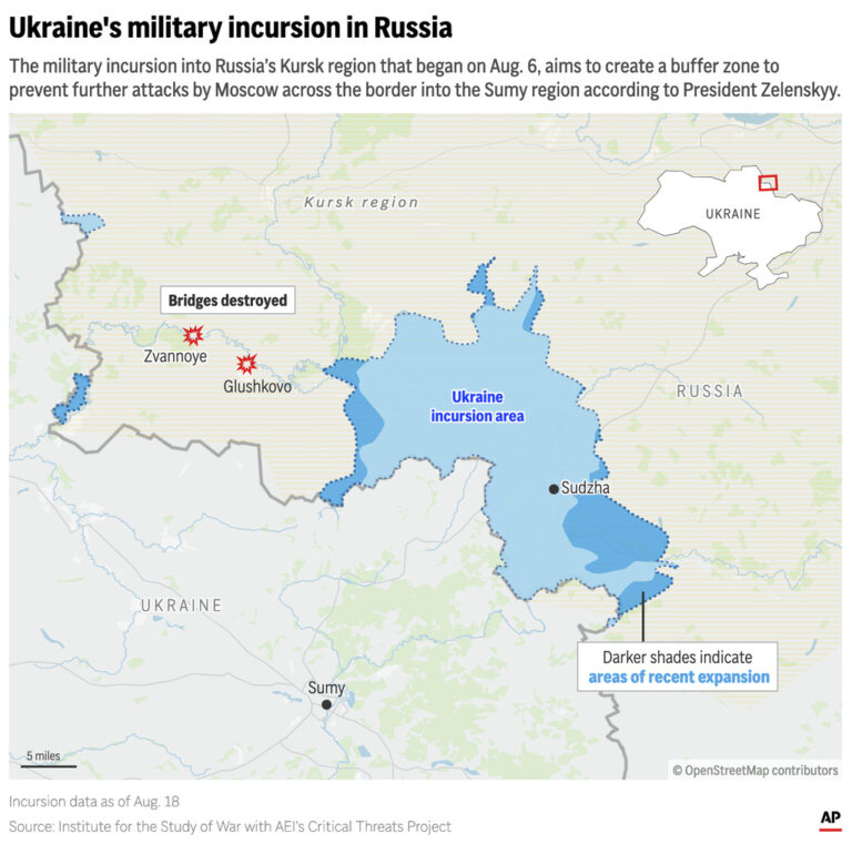 Ukrainian Intelligence Services Targeted Russian Oil Facility in Covert Plot Foiled by FSB