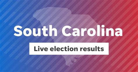 South Carolina Political Process Bypassed as Governor Steps In