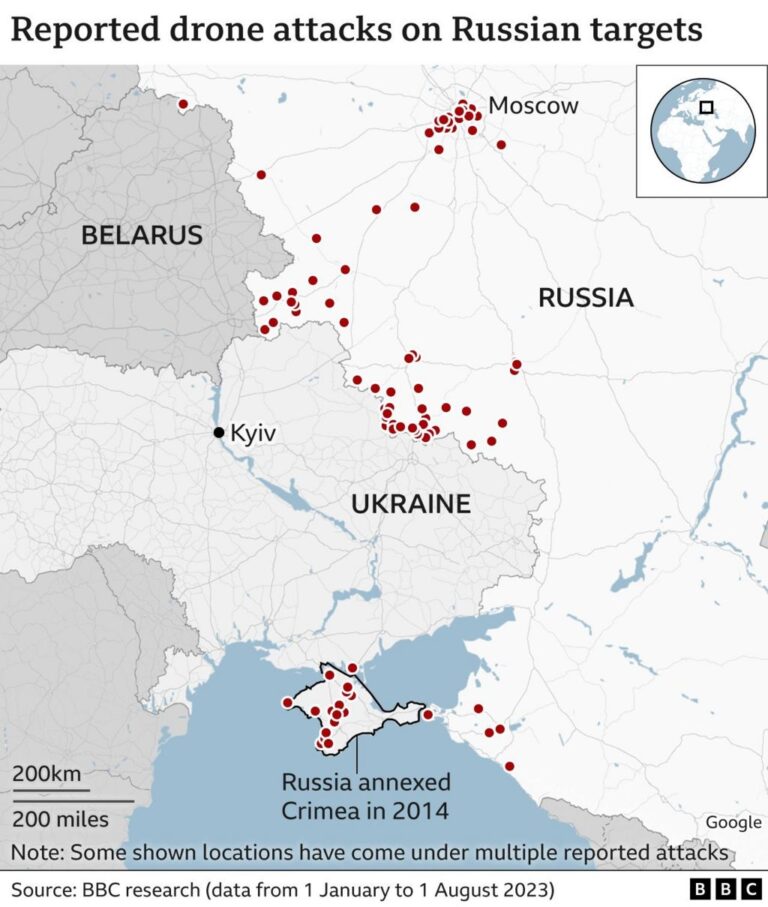 Ukraine’s Drone Campaign Leaves Trail of Pediatric Casualties in Belgorod