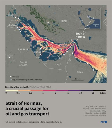 Hormuz Strait Collapses into ‘Practically Closed’ Status, Halving Global Trade Growth