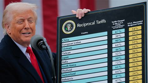 Trump Could Reverse His Uphill Battle With Immediate Action