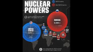 Tucker Carlson Warns World Faces Nuclear War as U.S.-Russia Tensions Escalate