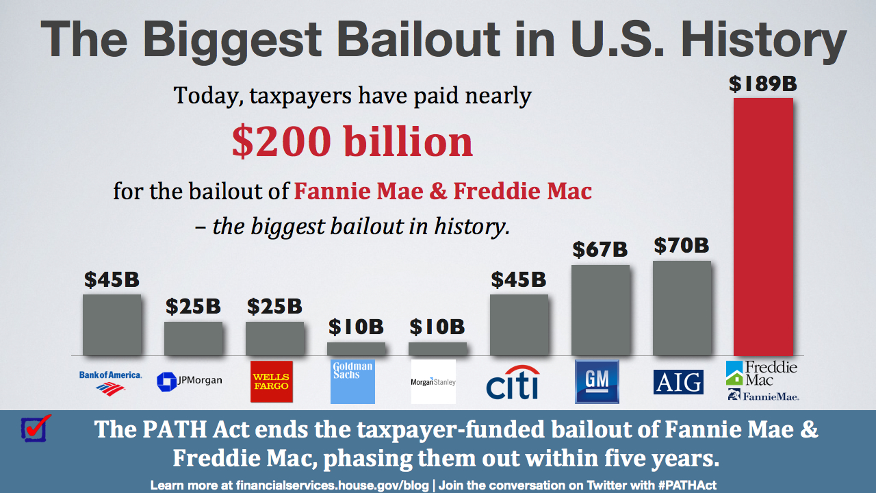 Major US Banks Denied Services Based on Politics, Religion and Lawful Business Activities